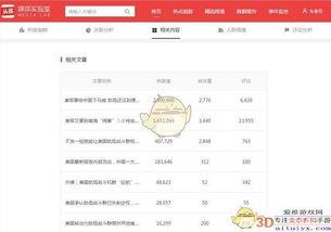 头条推荐词的作用与功能,精准定位，助力内容传播新篇章